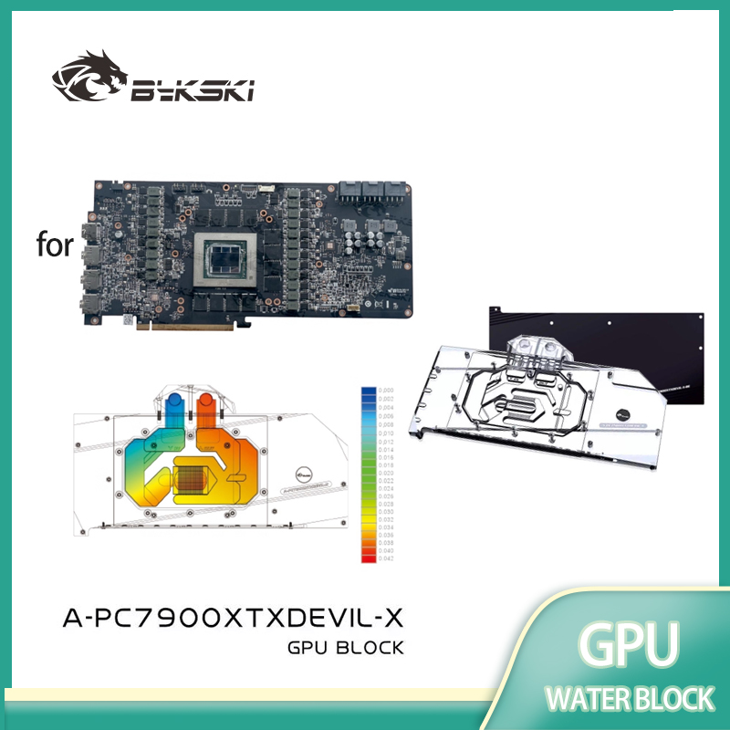 Rx 7900 Xtx 24Gb - Bykski A-PC7900XTXDEVIL-X GPU Su Bloğu PowerColor