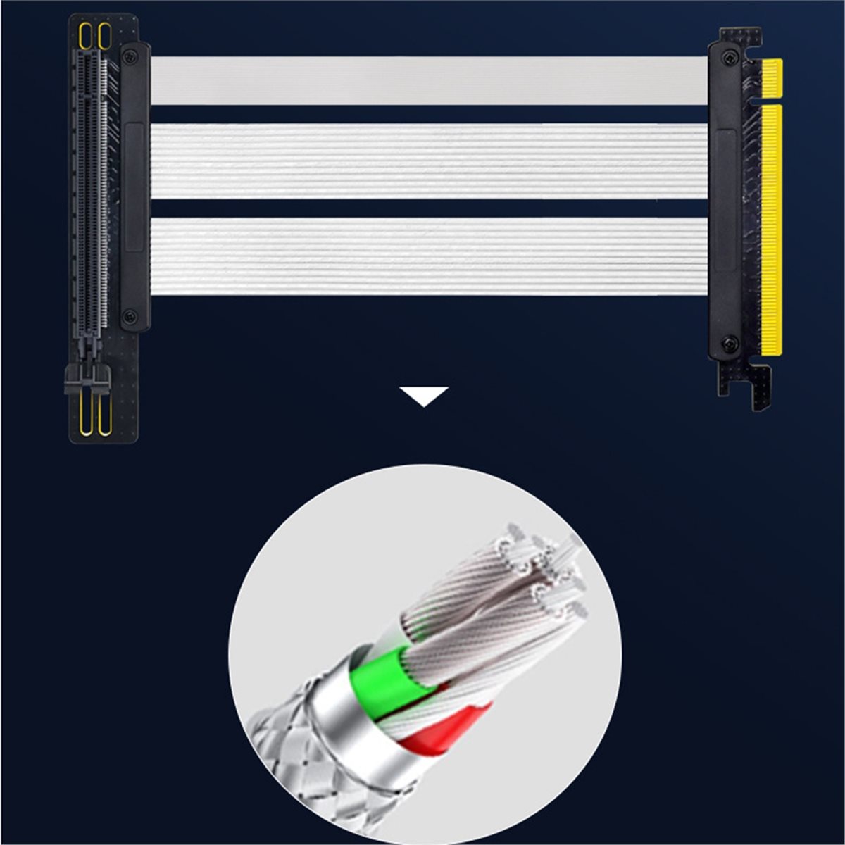 Pcie 5.0 Gpu Riser Cable - RTX5090, GEN5 SSD için HDL PCIe
