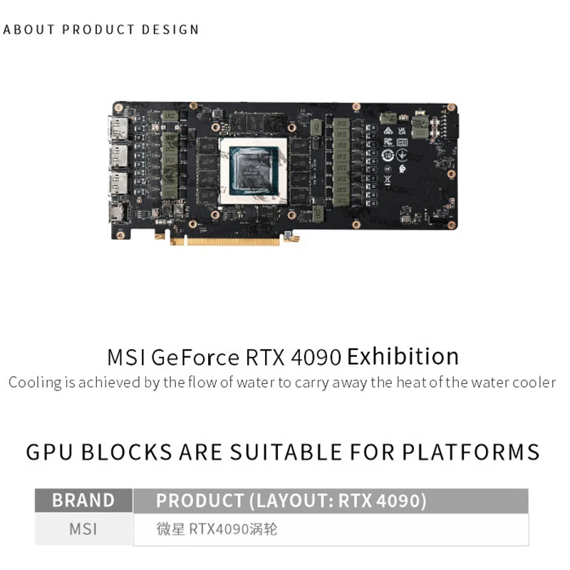 MSI RTX 4090 Turbo Grafik Kart - Rtx 4090 Water Block incelemesi ve fiyatı