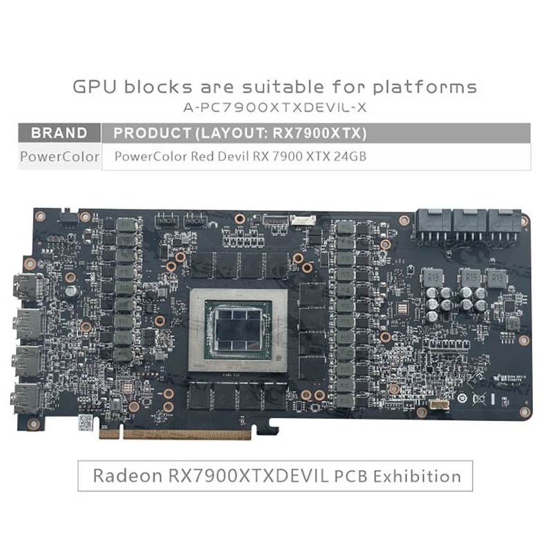 Bykski A-PC7900XTXDEVIL-X GPU  - Rx 7900 Xtx 24Gb incelemesi ve fiyatı