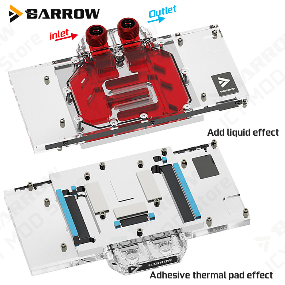 Barrow Grafik Kartı Su Soğutma - Rx 9070 Xt incelemesi ve fiyatı