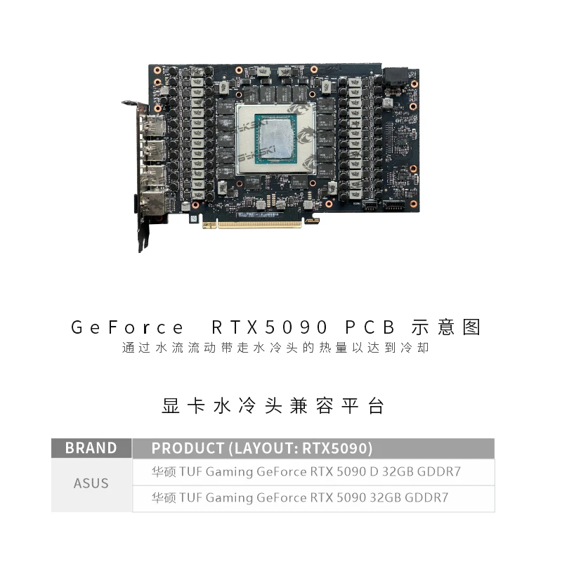 Bykski GPU Su Bloğu, ASUS TUF  - Rtx 5090 32Gb incelemesi ve fiyatı