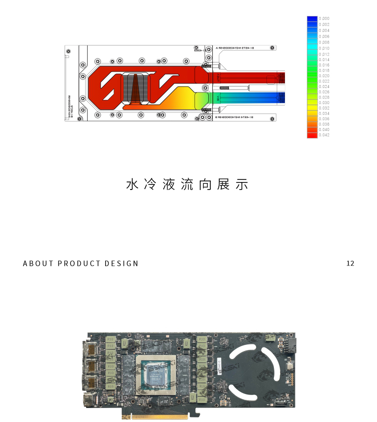 Bykski Metal Tasarım Su Bloğu  - Rtx 4090 Water Block incelemesi ve fiyatı