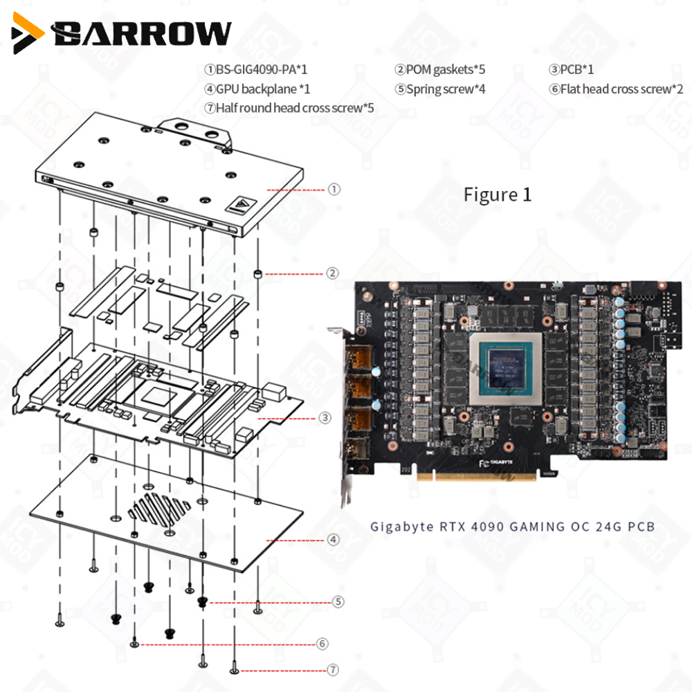 El Arabası GPU Su Soğutucu Blo - Rtx 4090 Water Block incelemesi ve fiyatı