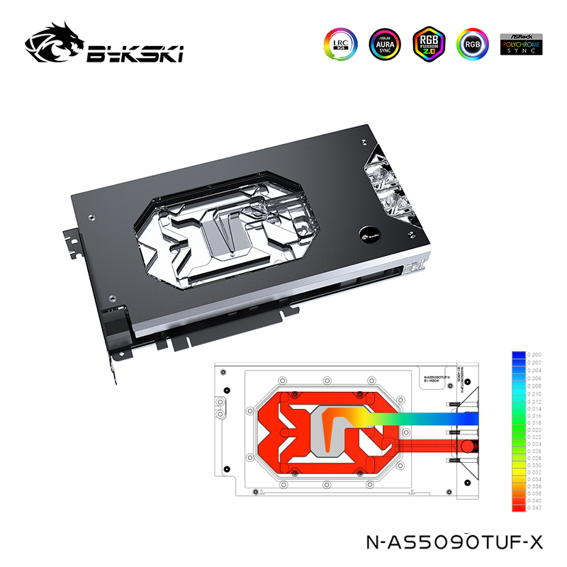 Bykski Su Bloğu ASUS TUF Gamin - Rtx 5090 32Gb incelemesi ve fiyatı