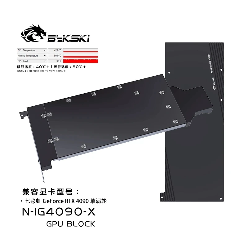 Colorful iGame GeForce RTX 409 - Rtx 4090 Water Block incelemesi ve fiyatı