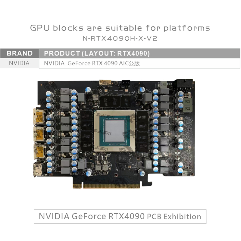NVIDIA RTX 4090 Reference Edit - Rtx 4090 Water Block incelemesi ve fiyatı