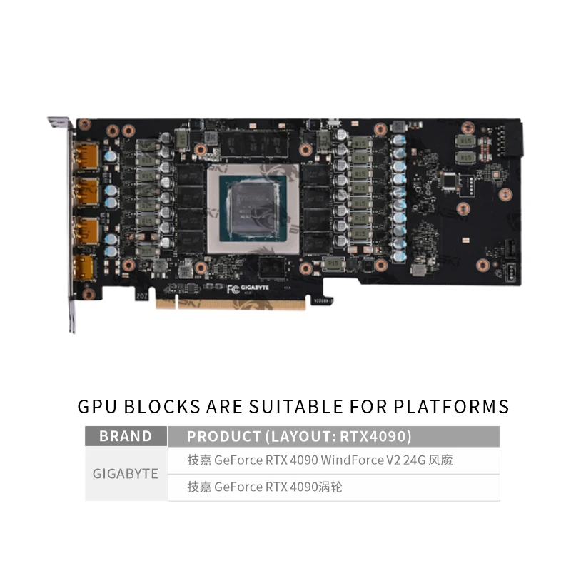Bykski N-GV4090WF-X-V2 GIGABYT - Rtx 4090 Water Block incelemesi ve fiyatı