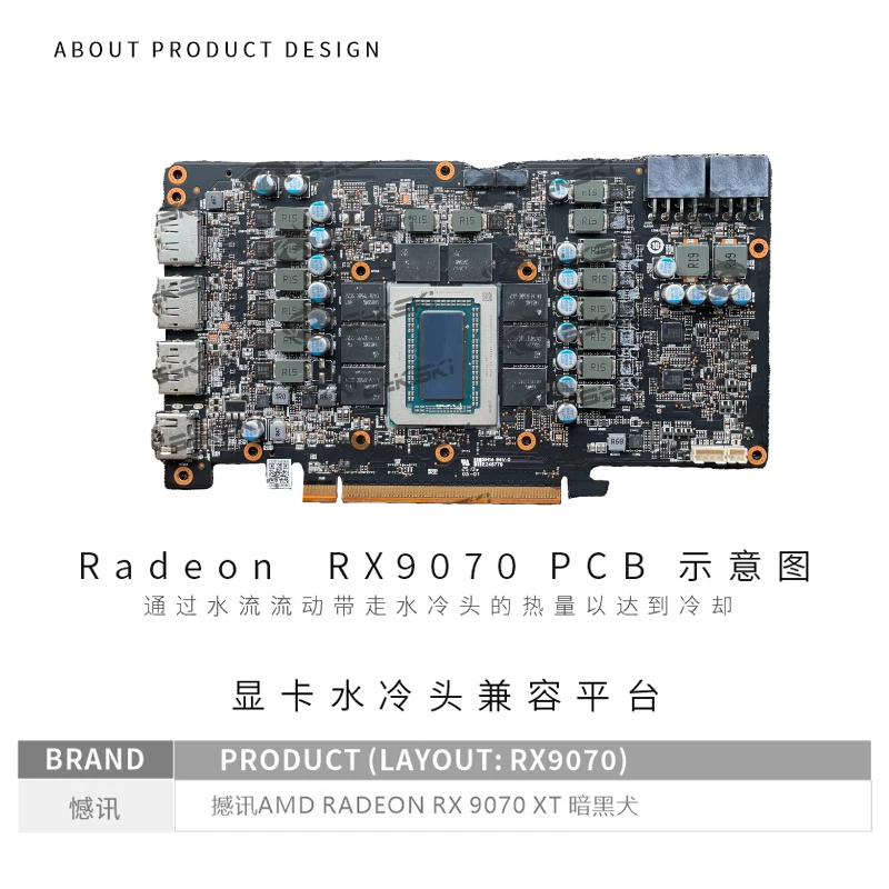 Bykski A-PC9070XT-X GPU Blok K - Rx 9070 Xt incelemesi ve fiyatı