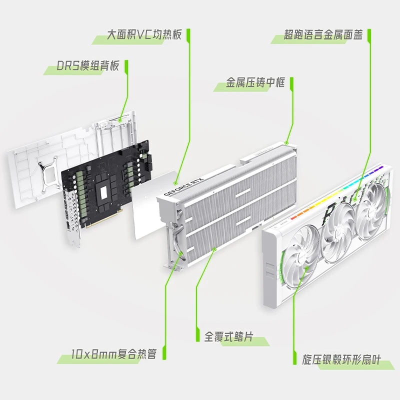 GeForce RTX 5080 OC 16GB Beyaz - Rtx 5080 16Gb incelemesi ve fiyatı